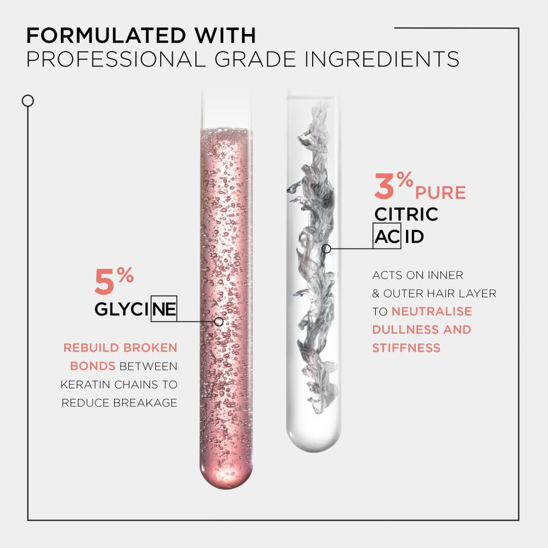 Kerastase Premiere Repairing Anti-Frizz Filler Serum 90Ml